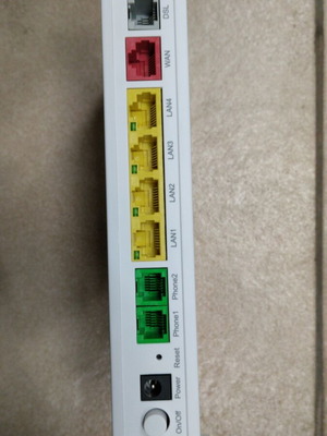 ADSL/VDSL CPE Vodafone like new without packaging
