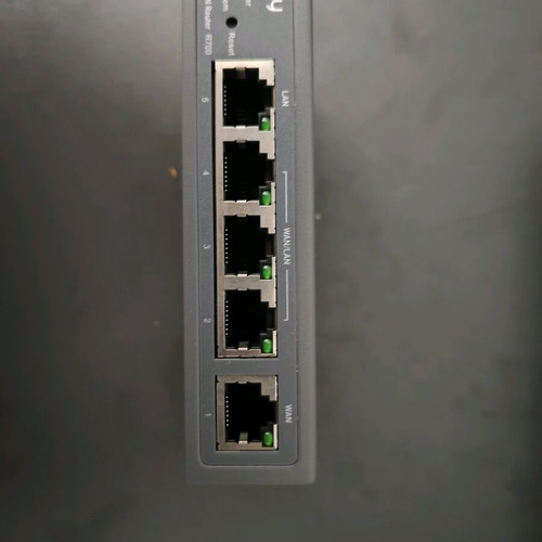 Cudy R700 Gigabit VPN Router like new, failover