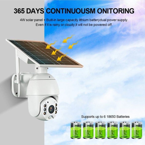 Solar Camera 4G with SIM Card new