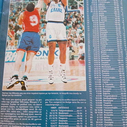 Triponto magazine 1996 issue 405 used, basketball poster included
