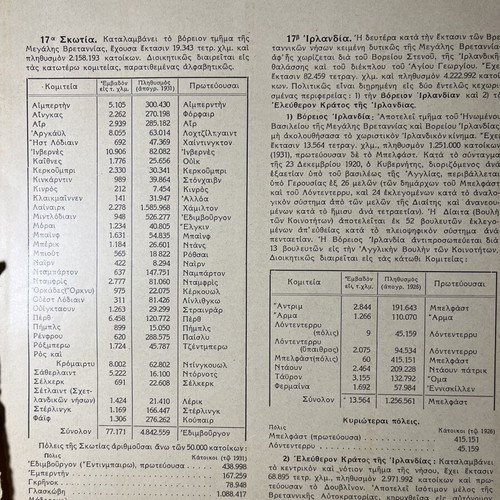 World Geographic Atlas Issue II used, Greek edition