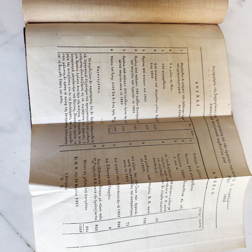 Rare Greek Legal Book 1861 used, first edition Athens
