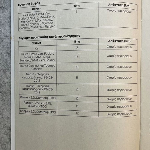 Ford Genuine Service Book like new, Greek 2011-2019