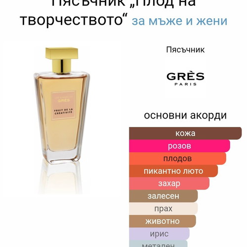 Unisex French perfume Fruits de la creativite by Gres 100ml EDP new