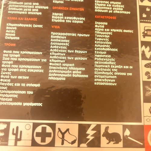 Survival Guide books like new, 3 volumes with illustrated content