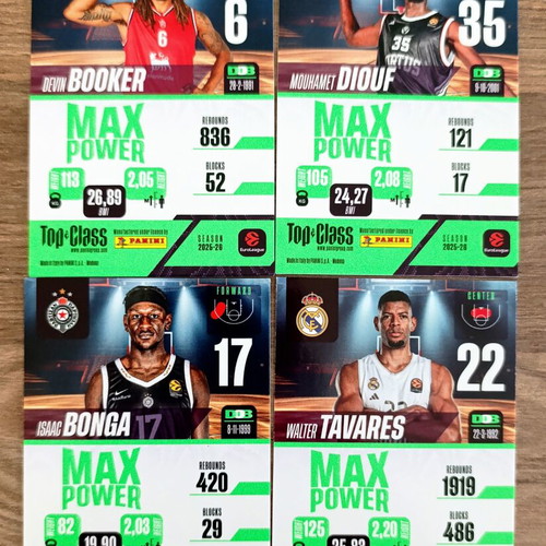 Panini Top Class Euroleague card bundle Max Power new