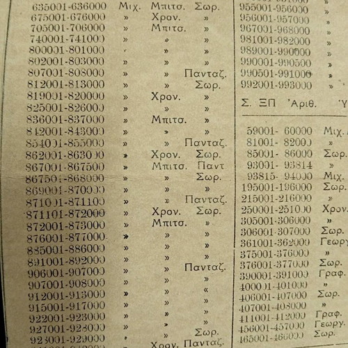 5,000,000 Drachma Banknote Local Edition Nafplio 1944 used with book