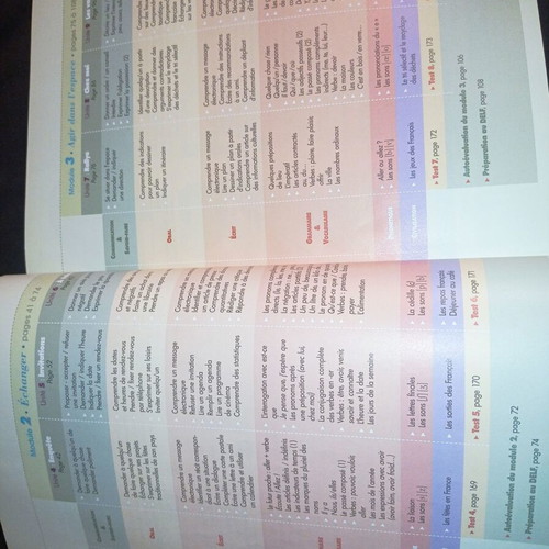 Connexions French Language Learning Book A1 A2 like new