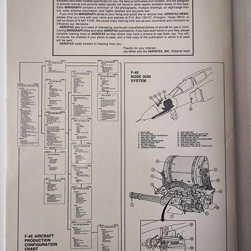 Aerofax Minigraph 20 McDonnell F-4E Phantom II book like new, English