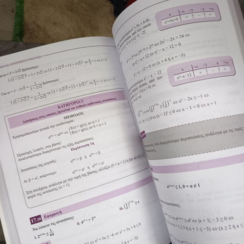 Algebra B Lykeiou Poukamisas A Tomos textbook used with notes