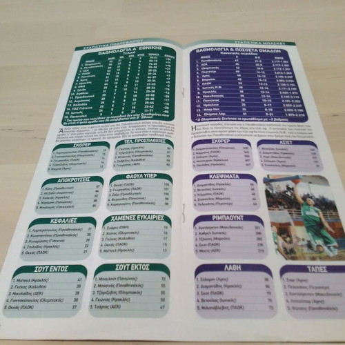 Panathinaikos Collectible Activity Booklet June 2003 like new