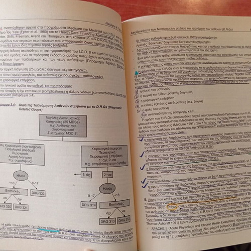 Hospital Efficiency used book