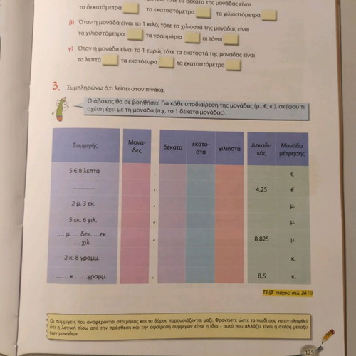 School textbook Mathematics 4th grade used