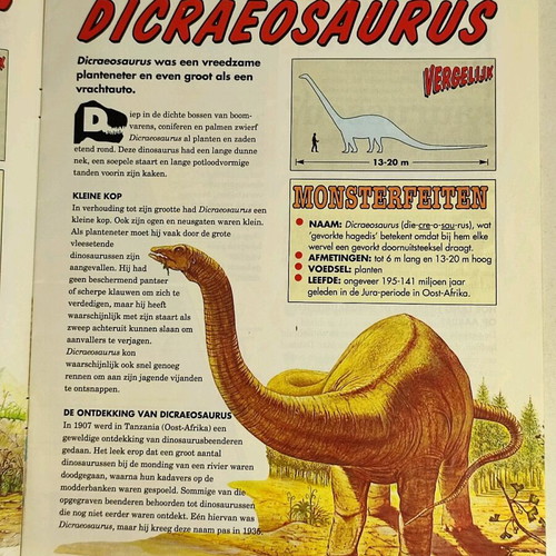 Dinosaurus No.1 DeAgostini 1993 used vintage without cover