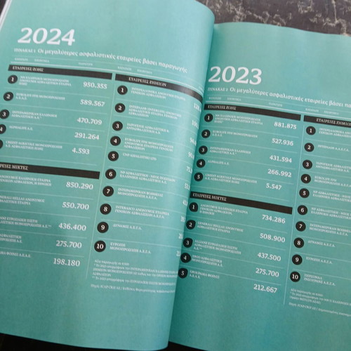 Insurance Guide 2025 new, informative brochure