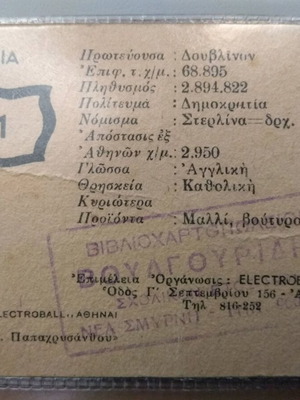 Electroball lithographed card used No61 Ireland from collection