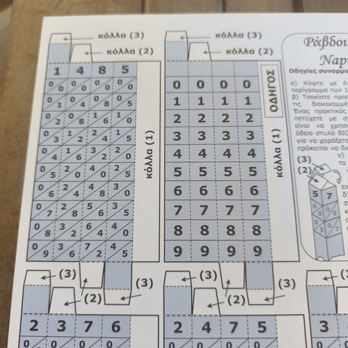 Napier's Bones assembly sheet, historical calculation tool