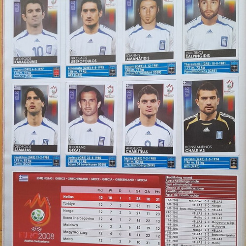 Euro Austria-Switzerland 2008 sticker album used with 532 of 535 stickers