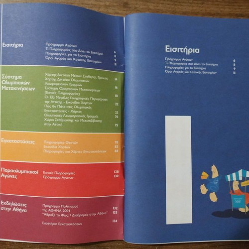 Olympic Games 2004 Catalog like new
