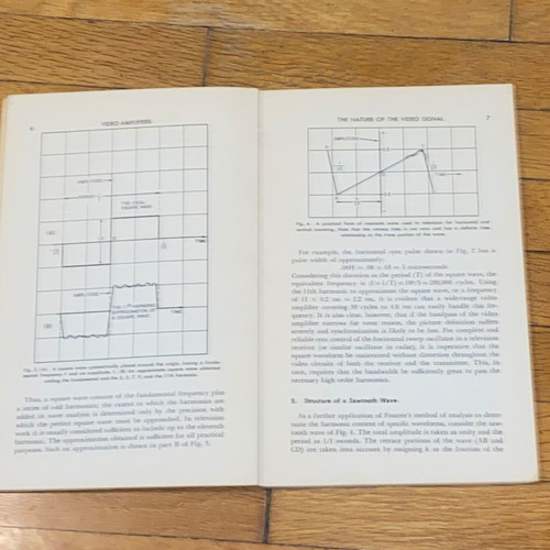 Scientific rare book Radioelectronics Video Amplifiers 1959
