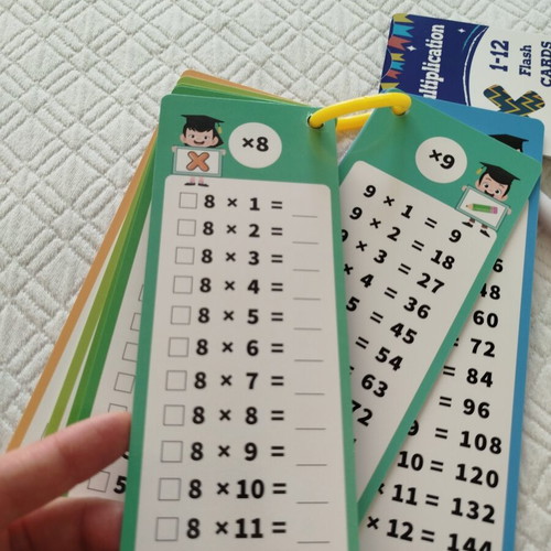 Multiplication Table Learning Cards new, plastic with markers