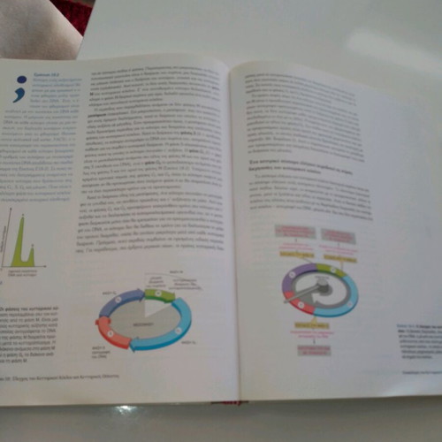 Books used, 2 volumes basic principles of cell biology