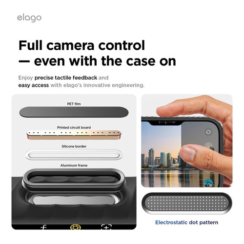 Elago Magnetic Ridge Magnetic Silicone Case for iPhone 17 Pro 6.3" like new, black