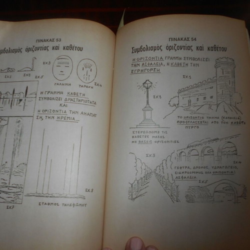El. Papanastasiou - Vafeiadou Glossa ton Grammōn Ichnografia sto Scholeio used