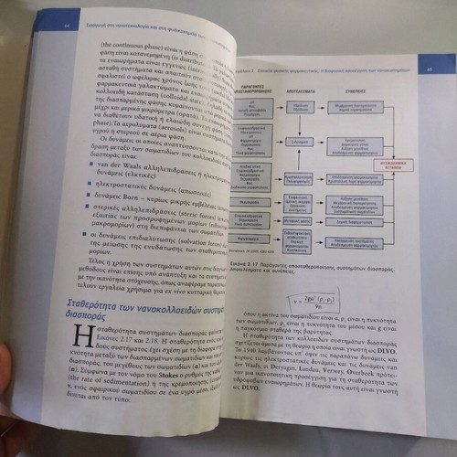 Pharmaceutical Nanotechnology used Basic Principles and Practical Applications