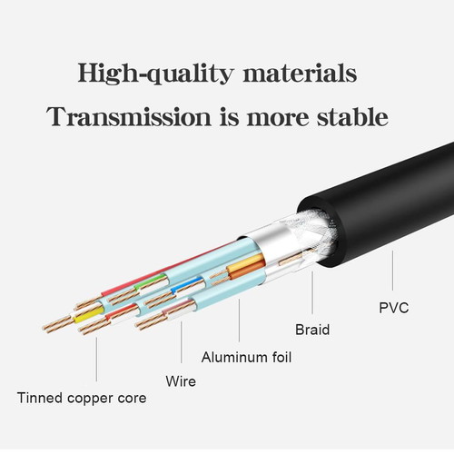 USB Male to Female Cable 100cm new, USB2.0