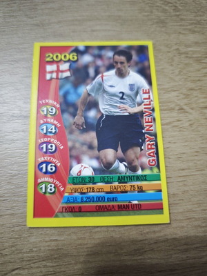 World Cup 2006 England Football Cards used, pack
