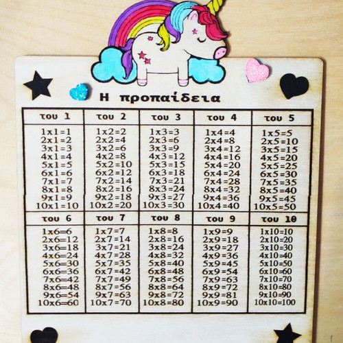 Multiplication table board new with magic support base