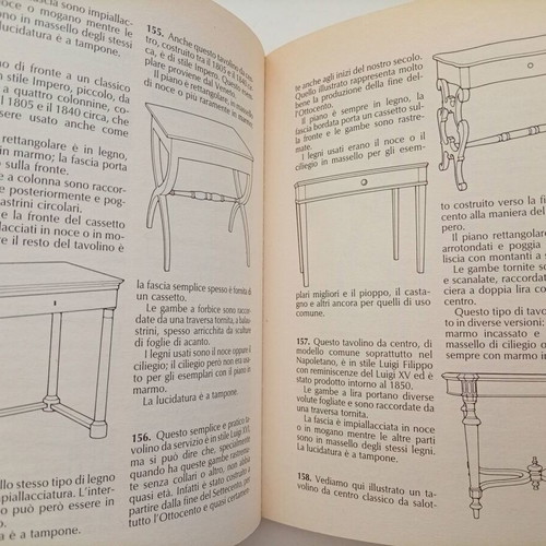 Il Mobile Italiano D'Antiquariato per tutti book like new, Italian