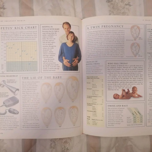 Woman's Body book in English like new