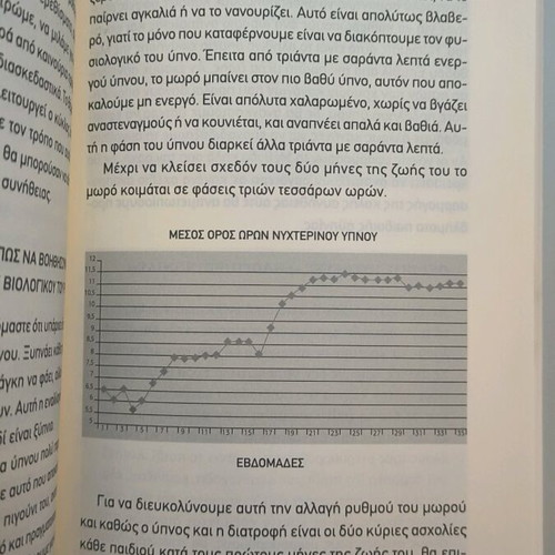 Koimisou Paidi Mou new book on childhood insomnia