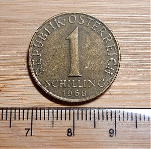 Νόμισμα - Αυστρία