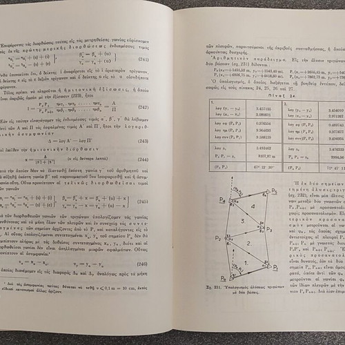 Geodesia book like new by Nikolitsa Georgio, 1961 edition