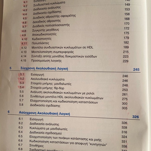 Digital Design Sixth Edition like new