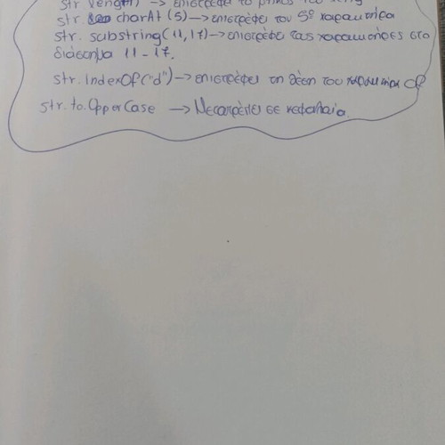 Absolute Java book used, programming