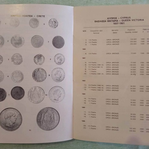 The Coins of Modern Greece 1828-1989 by Pylarinos new condition