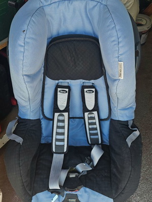 Παιδικό κάθισμα αυτοκινήτου Britax Romer Duo Plus Trendline μεταχειρισμένο με σύστημα isofix