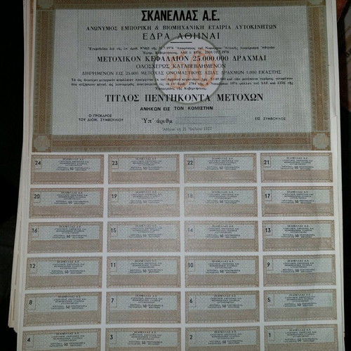 Scanellas S.A. stock certificate like new, 40 pieces