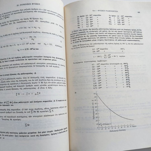 Ασκήσεις ατομικής και πυρηνικής φυσικής 1969 σαν καινούργιο