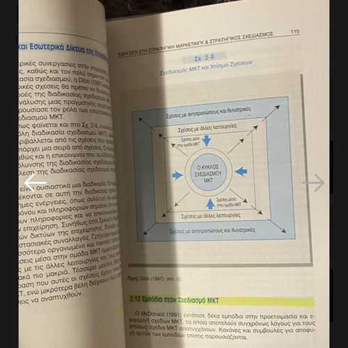 Strategic Marketing book by Georgios I. Siomkos