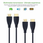 HDMI to DVI-D Cable 3 Meters New