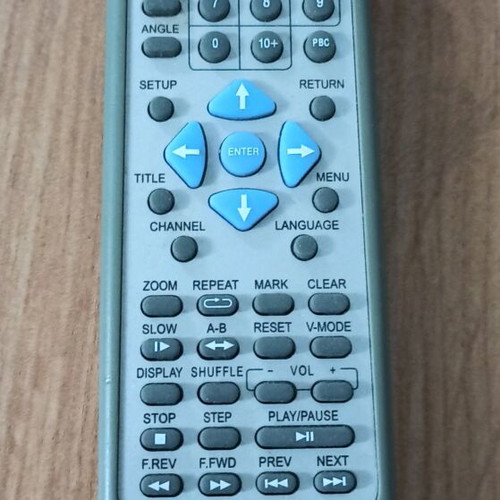 IQ DVD Player used with scart connection