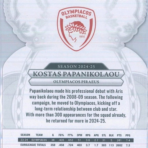 Kostas Papanikolaou Crown Royal Numbered/45 new collectible card