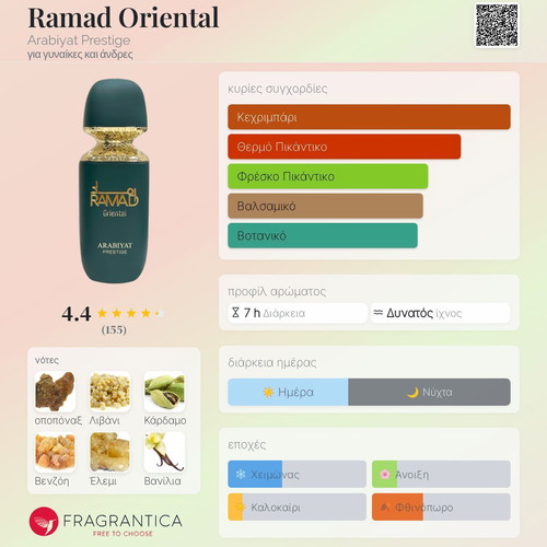 Ramad Oriental Arabiyat Prestige Tester 3ml Eau de Parfum new