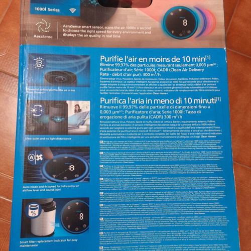 Philips Air Purifier 1000i Series new, unused in box