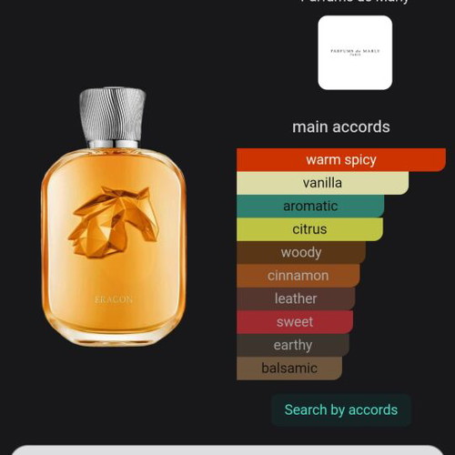 Parfums de Marly Eragon Eau de Parfum tester 1.5 ml